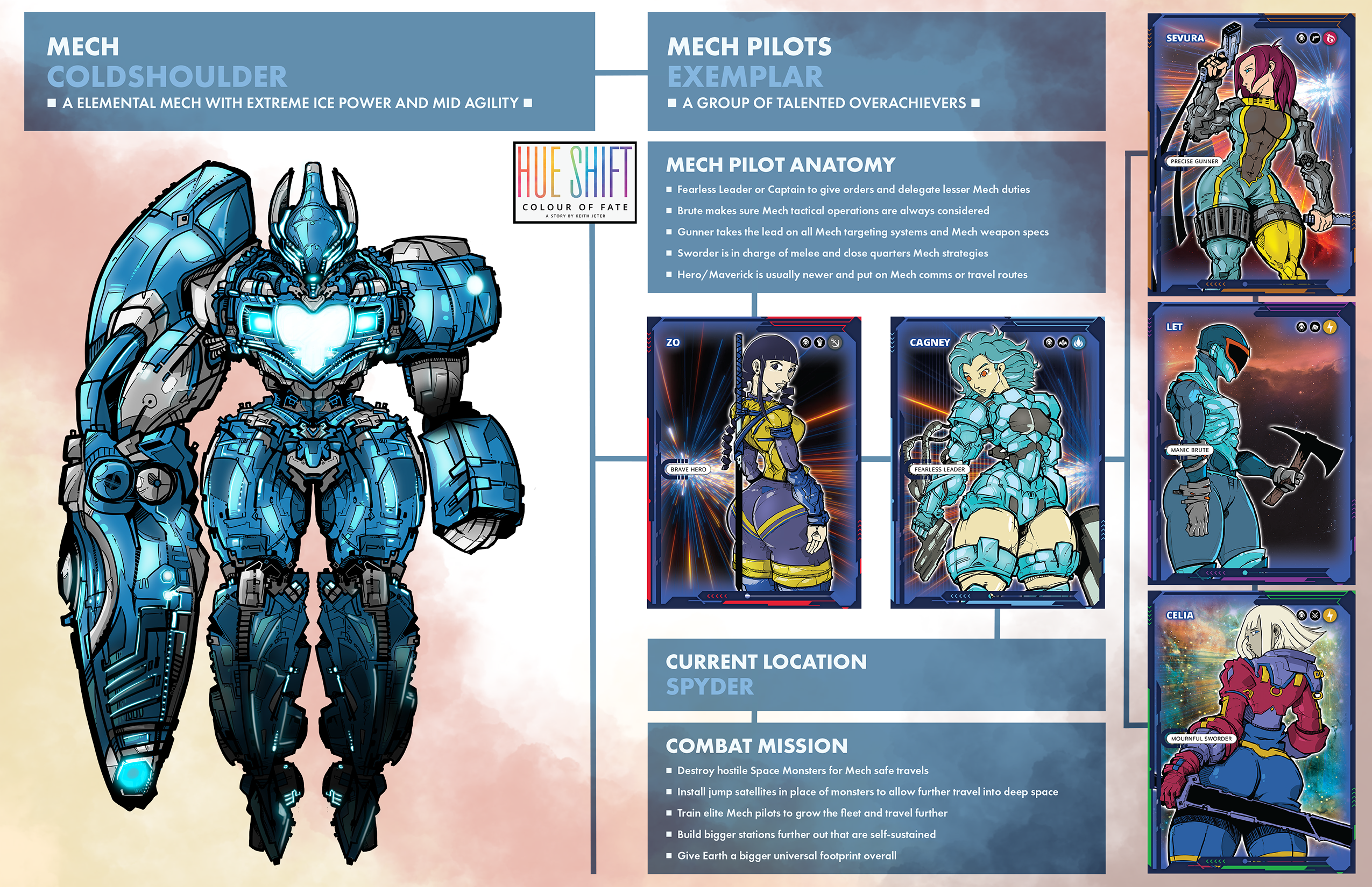 Coldshoulder Poster